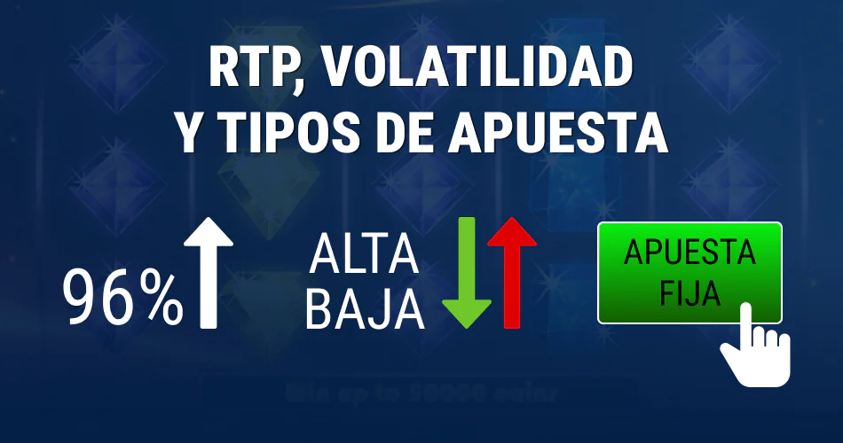 RTP, volatilidad, y tipos de apuesta